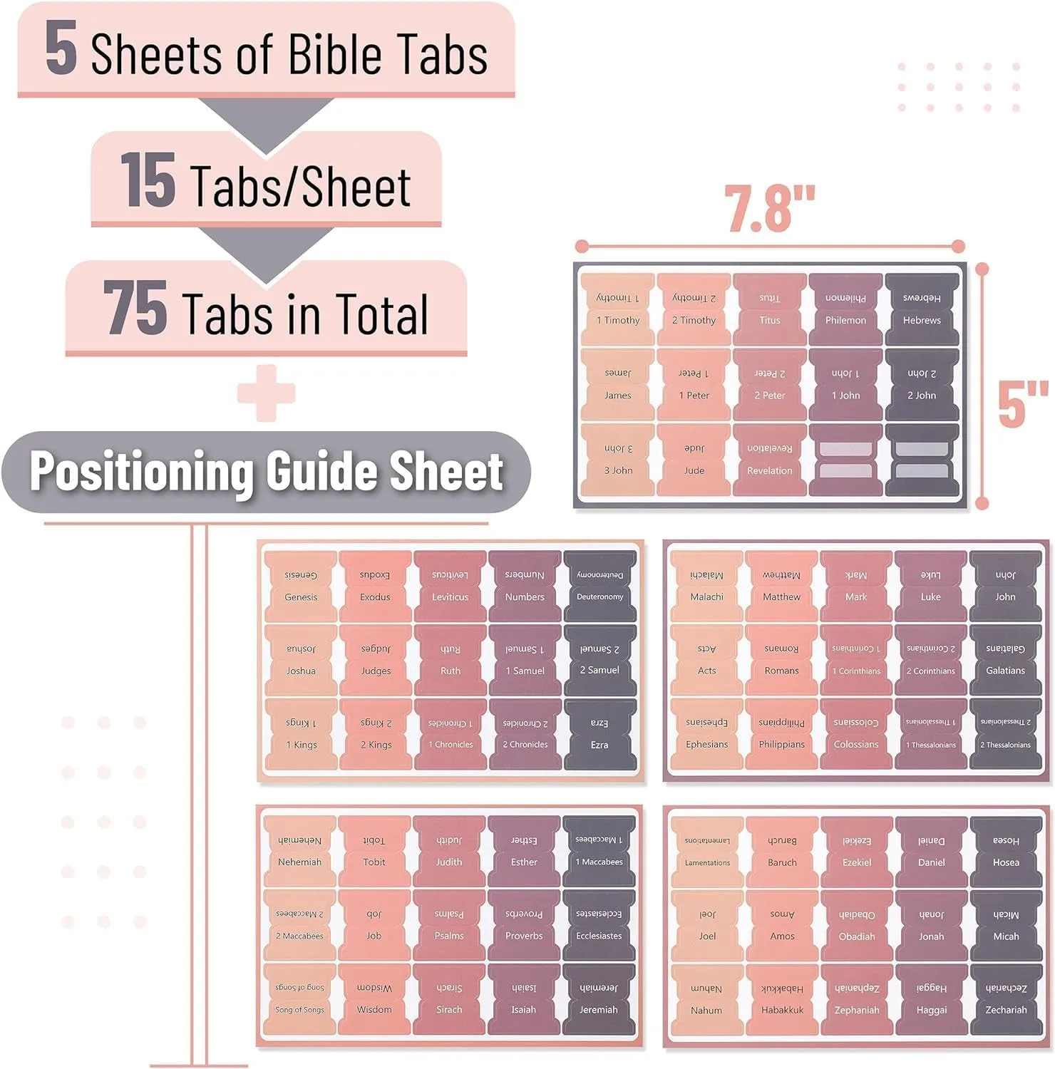 75 Pcs Bible Tabs for Women/Men/Kid, 73 Pcs Large Print Laminated Bible Stickers & 2 Pcs Blank Index Tabs for Bible Journaling Supplies, Bible Study Accessories (Retro)