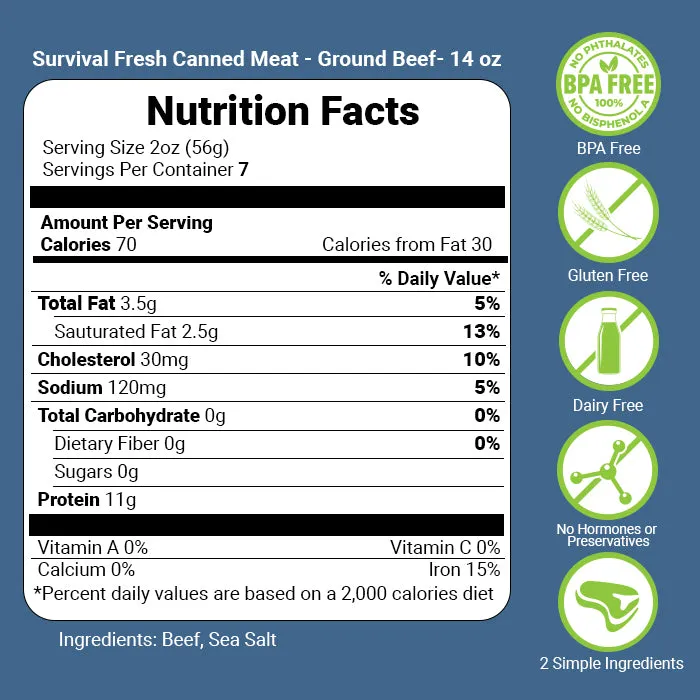 Ground Beef Canned Meat